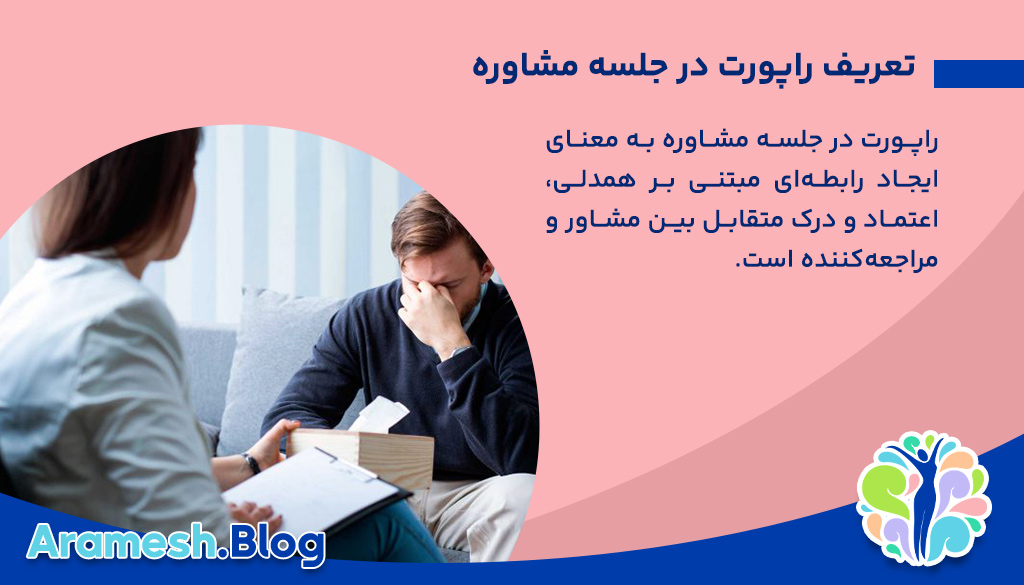 راپورت در جلسه مشاوره: کلید ارتباط موثر و تأثیرگذاری 2 راپورت در جلسه مشاوره: کلید ارتباط موثر و تأثیرگذاری