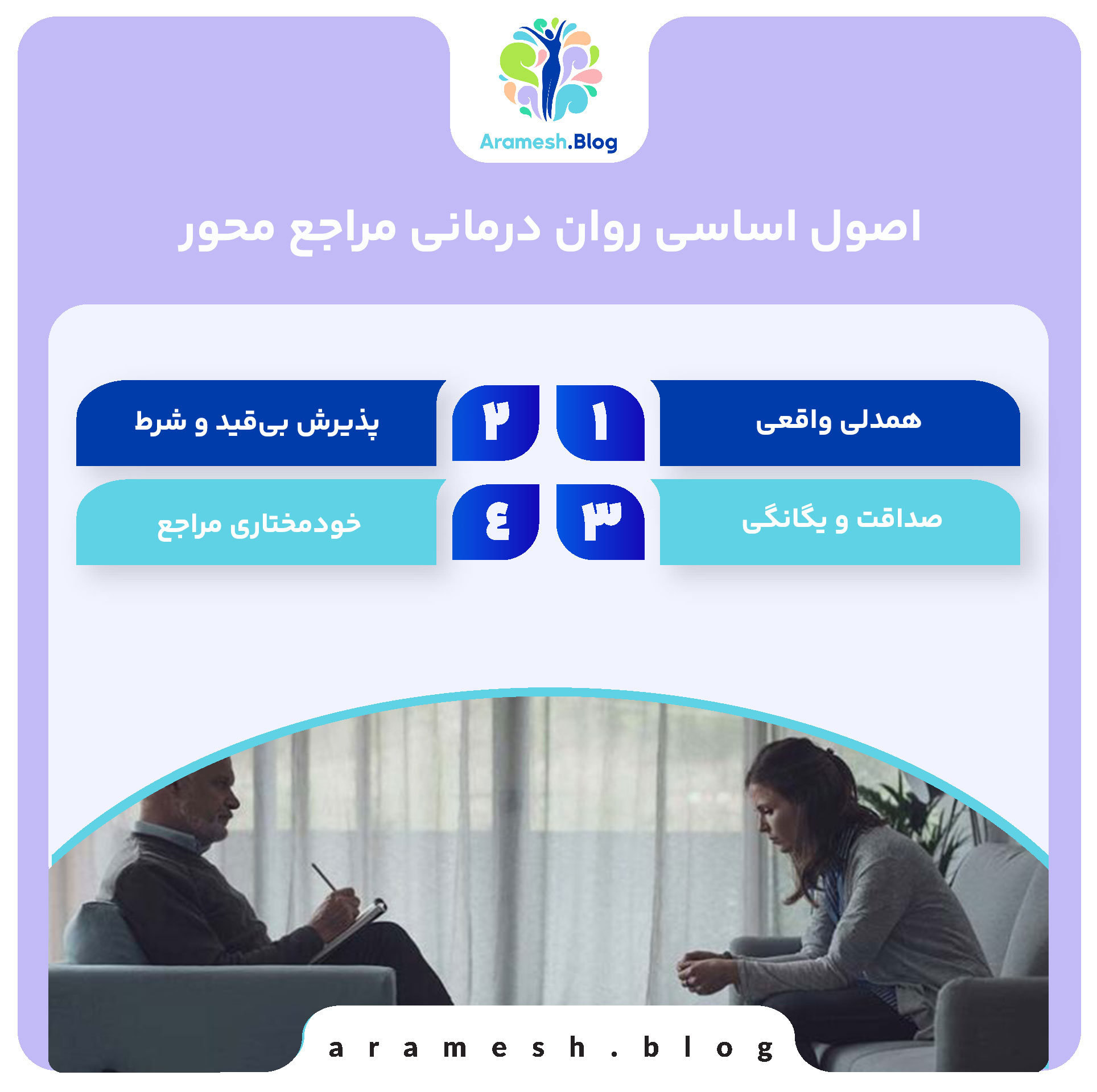 روان درمانی مراجع محور: اصول، کاربردها و نقدهای معاصر