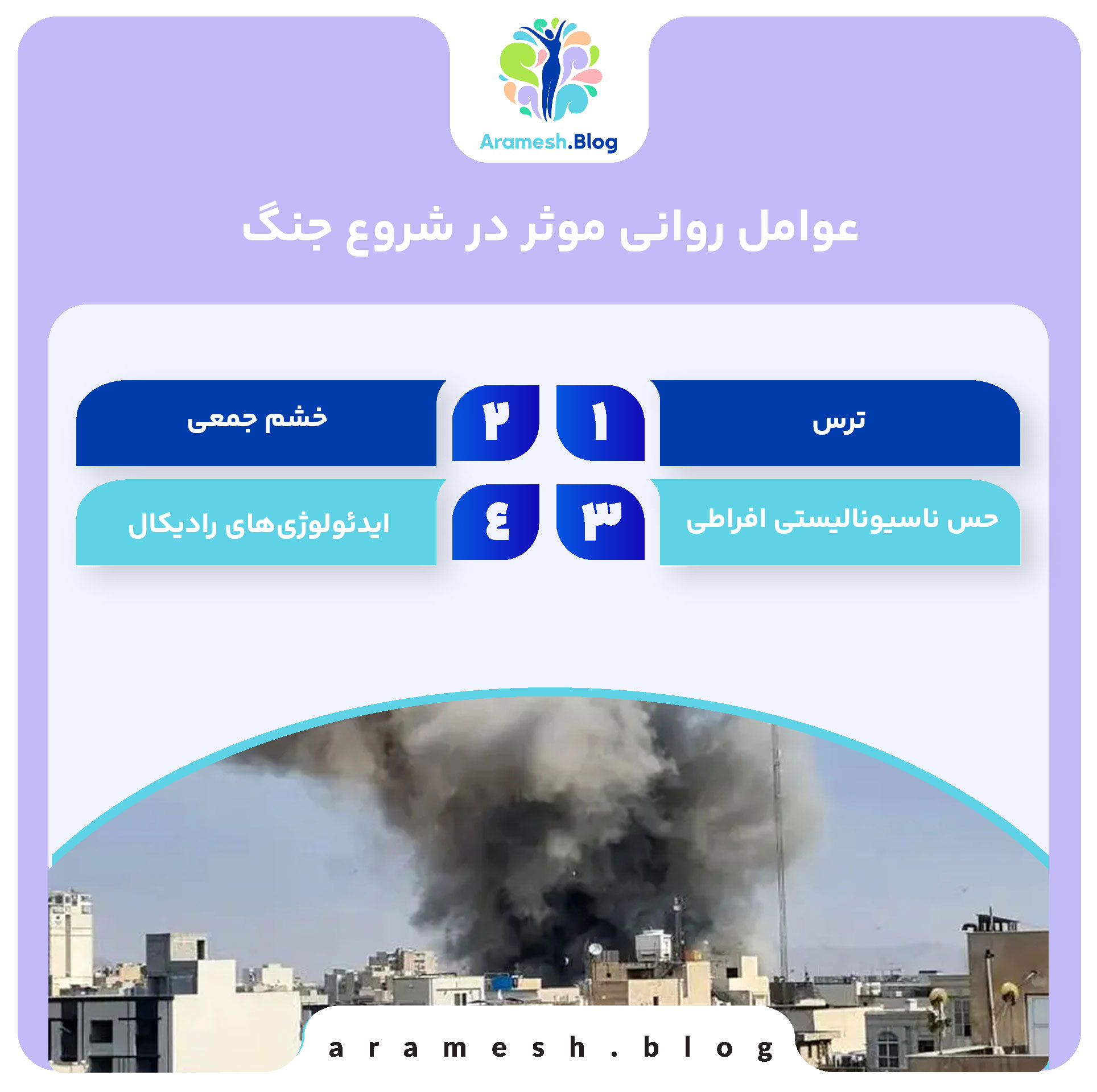 روانشناسی جنگ:آیا زندگی صلحآمیز برای انسانها دشوار است؟ 3 روانشناسی جنگ:آیا زندگی صلحآمیز برای انسانها دشوار است؟