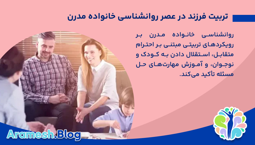 روانشناسی خانواده مدرن؛ چالشها و راهکارهای پایداری در عصر تحولات 5 روانشناسی خانواده مدرن؛ چالشها و راهکارهای پایداری در عصر تحولات