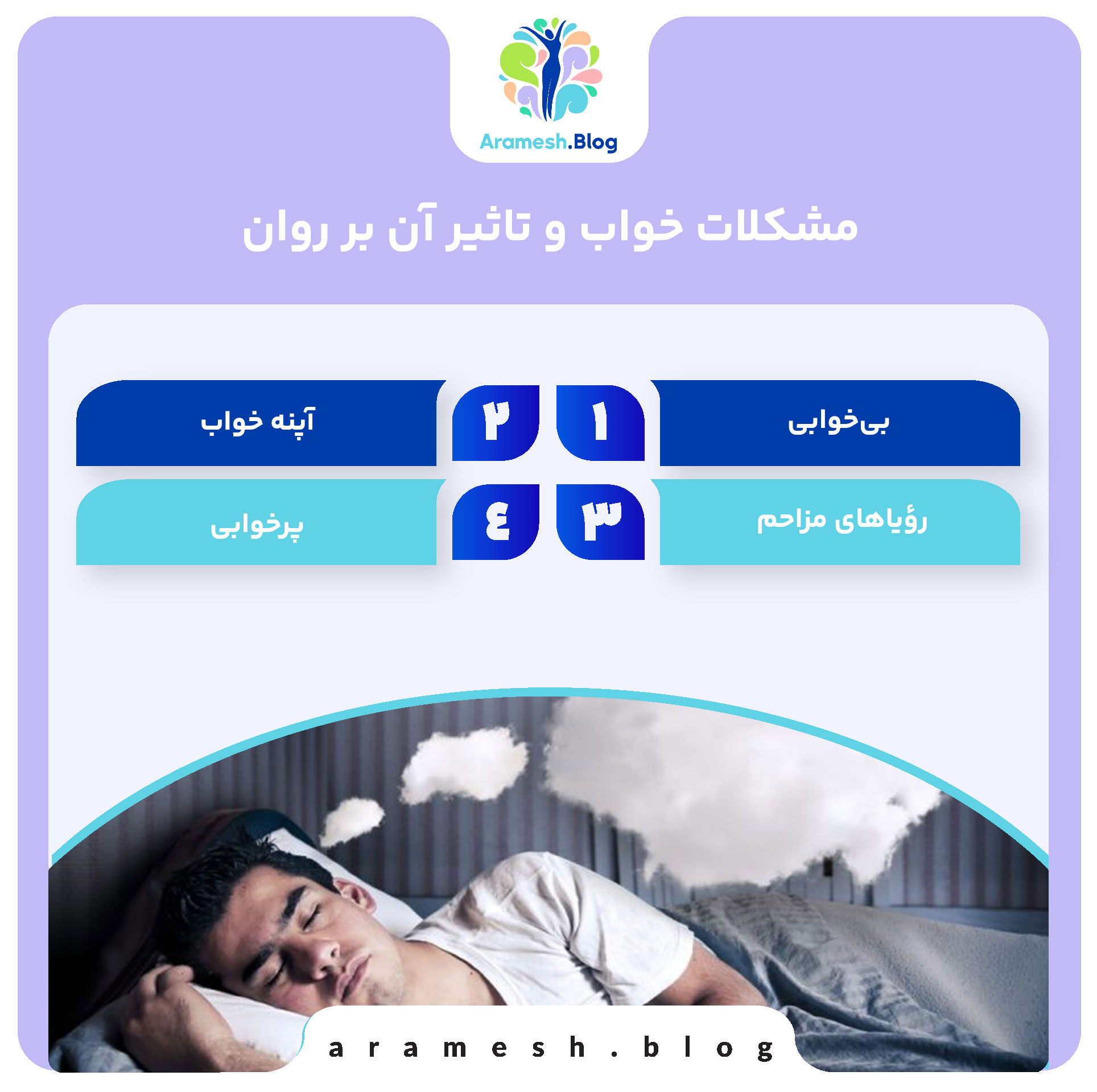 روانشناسی خواب ؛ تحلیل علمی ذهن در استراحت 4 روانشناسی خواب ؛ تحلیل علمی ذهن در استراحت