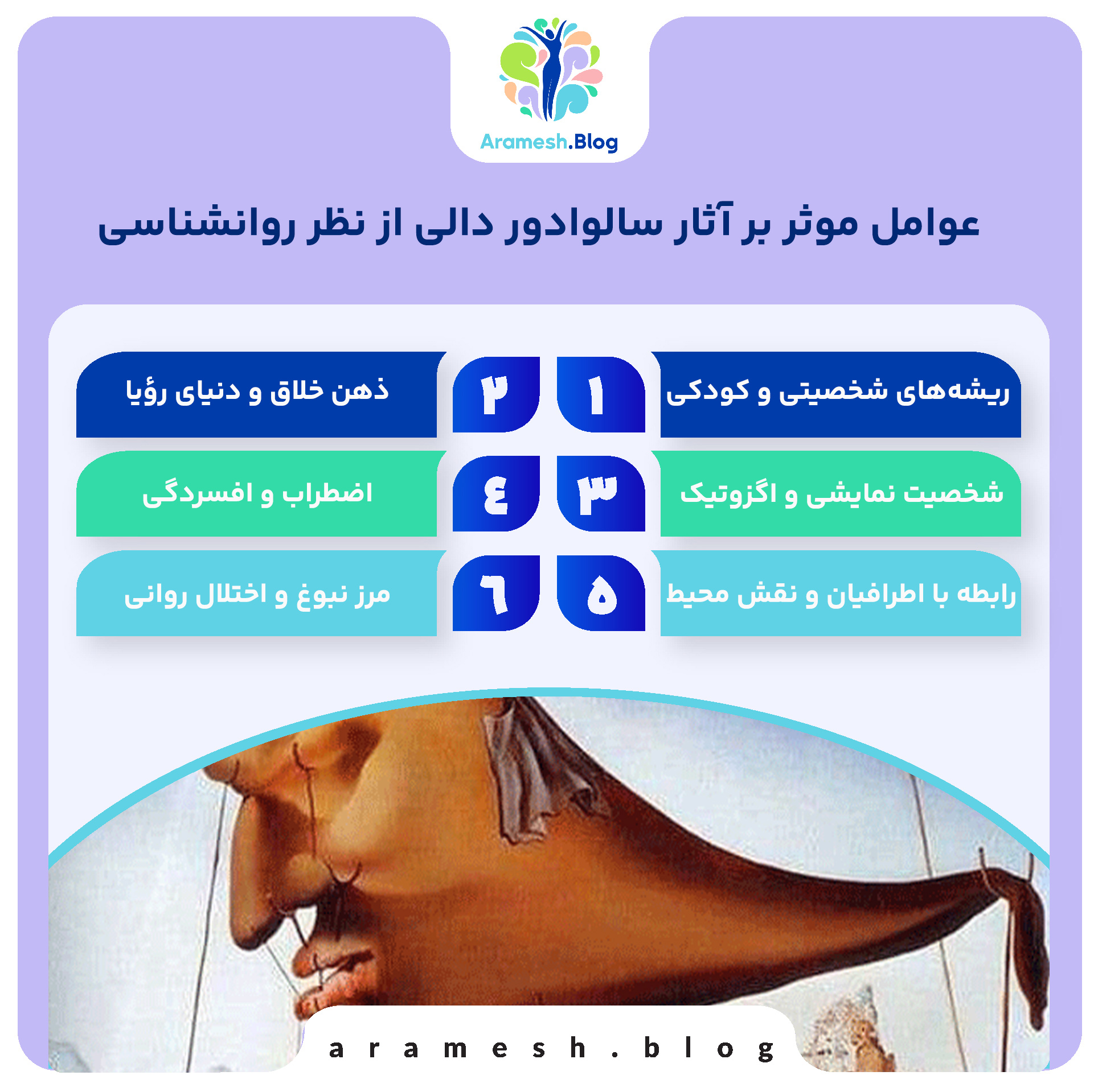 سالوادور دالی از نظر روانشناسی؛ کالبدشکافی ذهن یک نابغه سوررئالیست