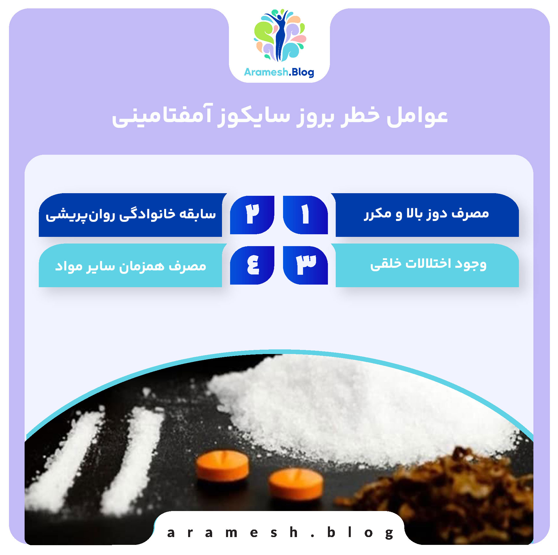 سایکوز آمفتامینی در روانشناسی و روانپزشکی: ابعاد بالینی، تشخیصی و درمانی 3 سایکوز آمفتامینی در روانشناسی و روانپزشکی: ابعاد بالینی، تشخیصی و درمانی