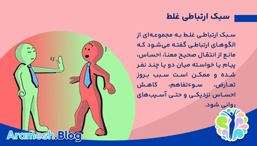 سبک ارتباطی غلط: پیامدها، نشانهها، دلایل و راهکارهای اصلاح 2 سبک ارتباطی غلط: پیامدها، نشانهها، دلایل و راهکارهای اصلاح