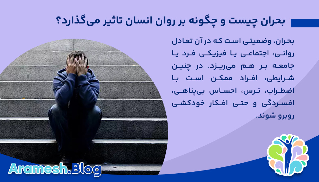 بررسی جامع سلامت روان در بحران