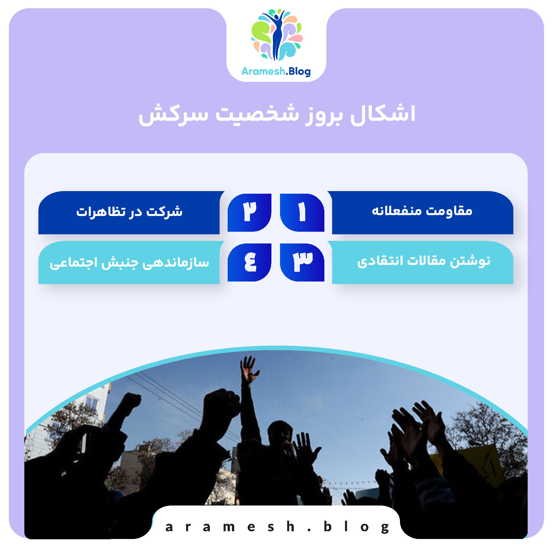 شخصیت سرکش: نگاهی به ویژگیها، علل، و پیامدهای نافرمانی خلاق 4 شخصیت سرکش: نگاهی به ویژگیها، علل، و پیامدهای نافرمانی خلاق