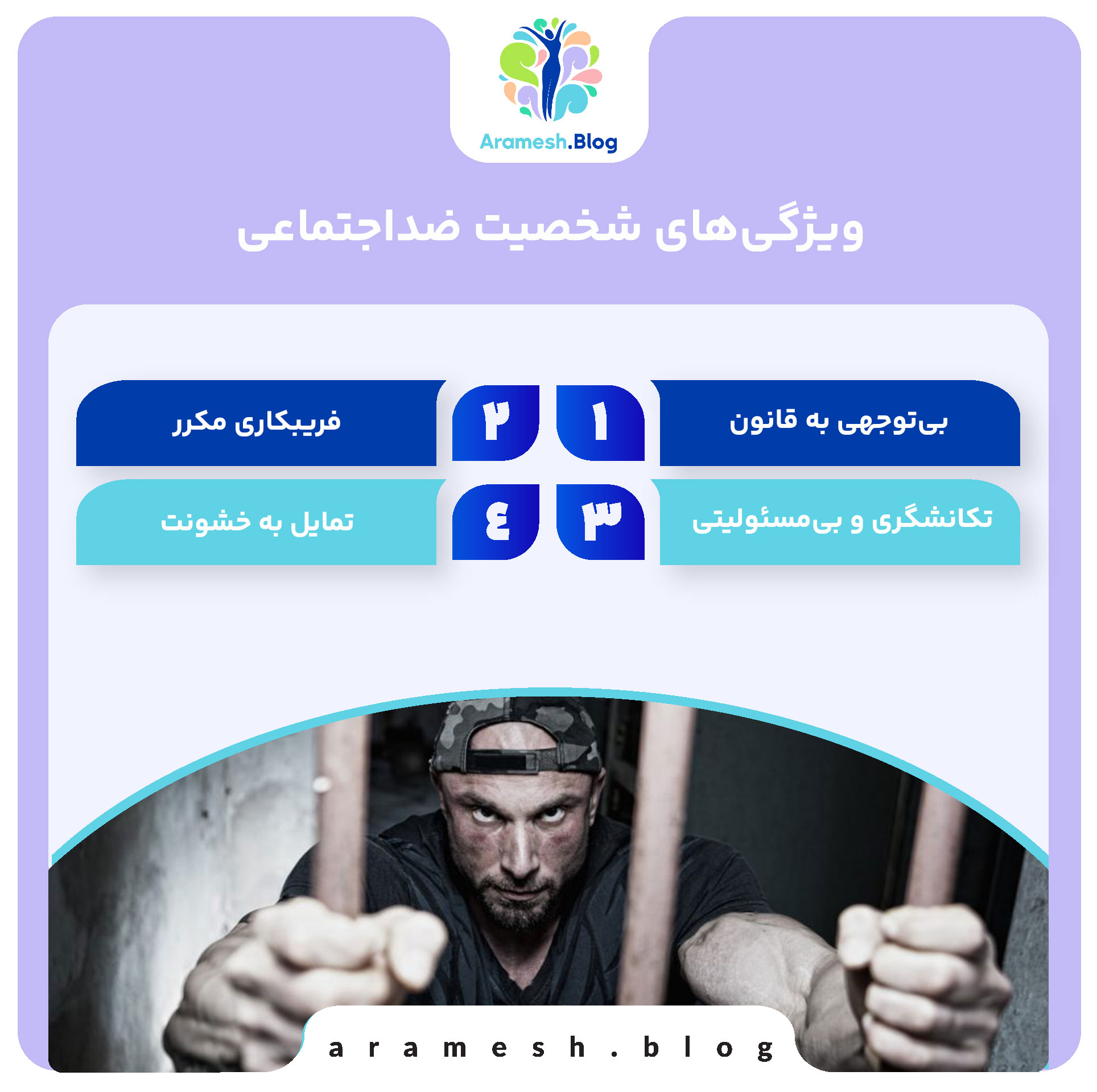 شخصیت ضداجتماعی؛ بررسی جامع، ویژگیها و پیامدها 3 شخصیت ضداجتماعی؛ بررسی جامع، ویژگیها و پیامدها