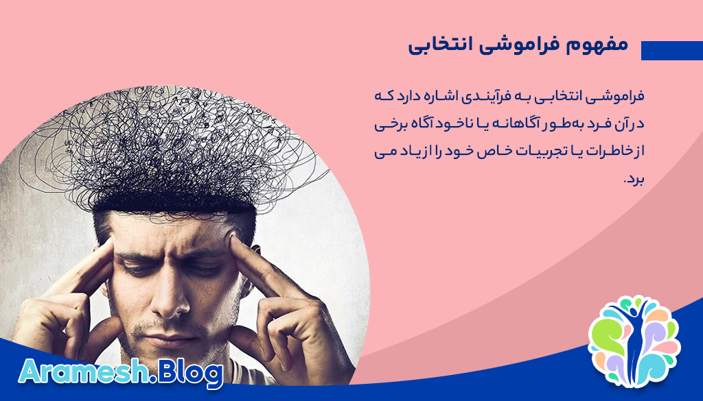 فراموشی انتخابی: مفهوم، علل و تاثیرات روانشناختی 2 فراموشی انتخابی: مفهوم، علل و تاثیرات روانشناختی