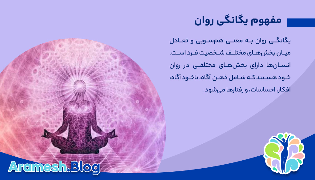 یگانگی روان و اهمیت آن در سلامت روانی 2 یگانگی روان و اهمیت آن در سلامت روانی