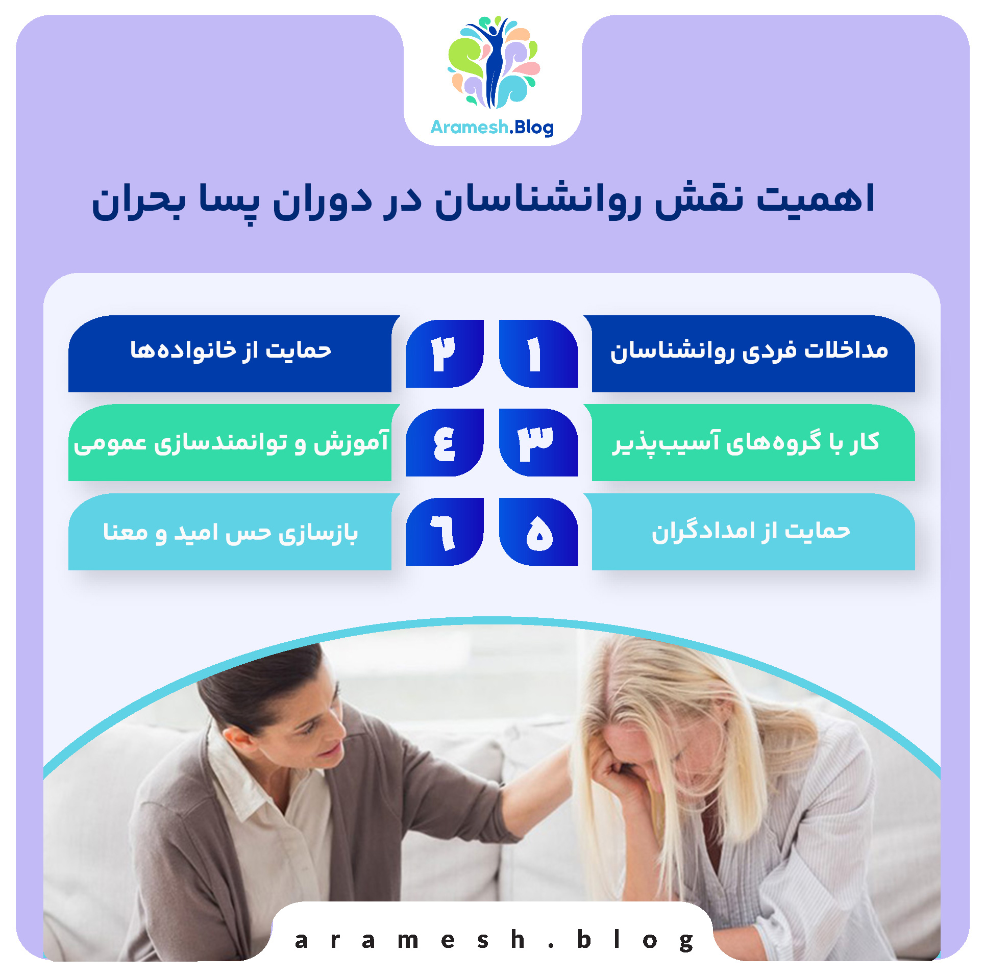 نقش روانشناسان در دوران پسا بحران