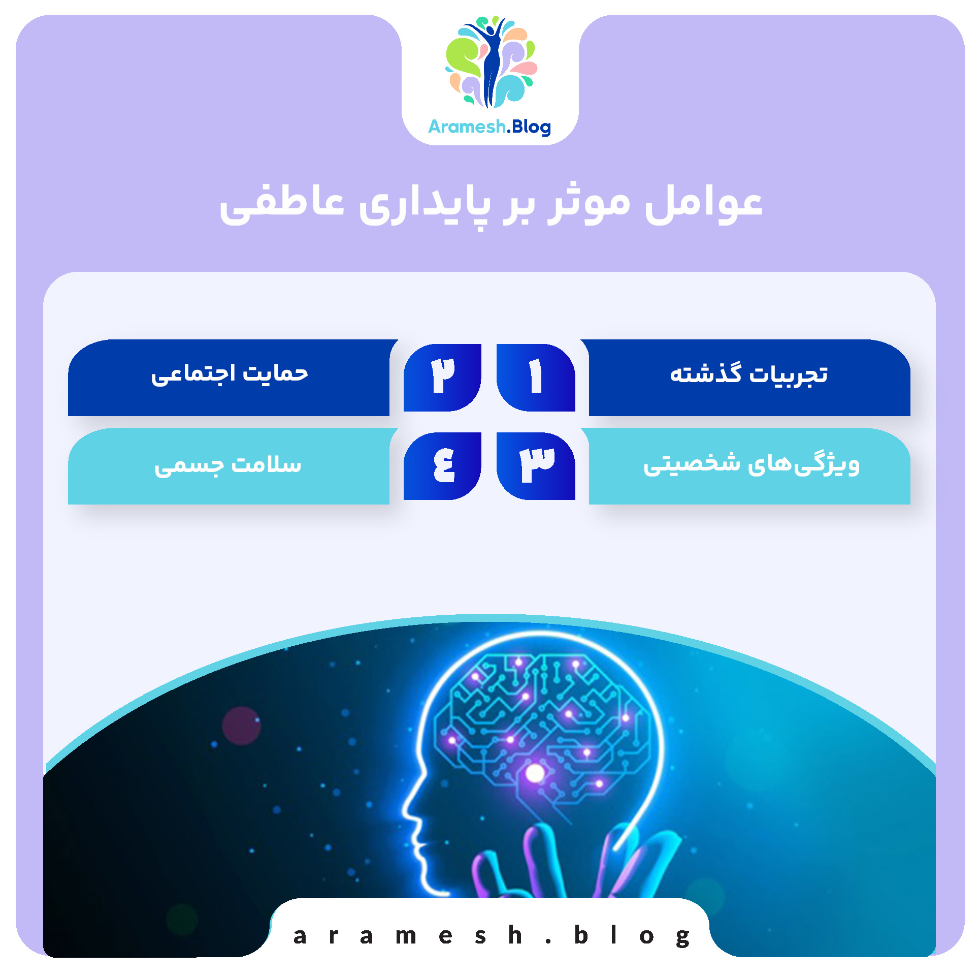 پایداری عاطفی: کلید بهبود کیفیت زندگی 3 پایداری عاطفی: کلید بهبود کیفیت زندگی