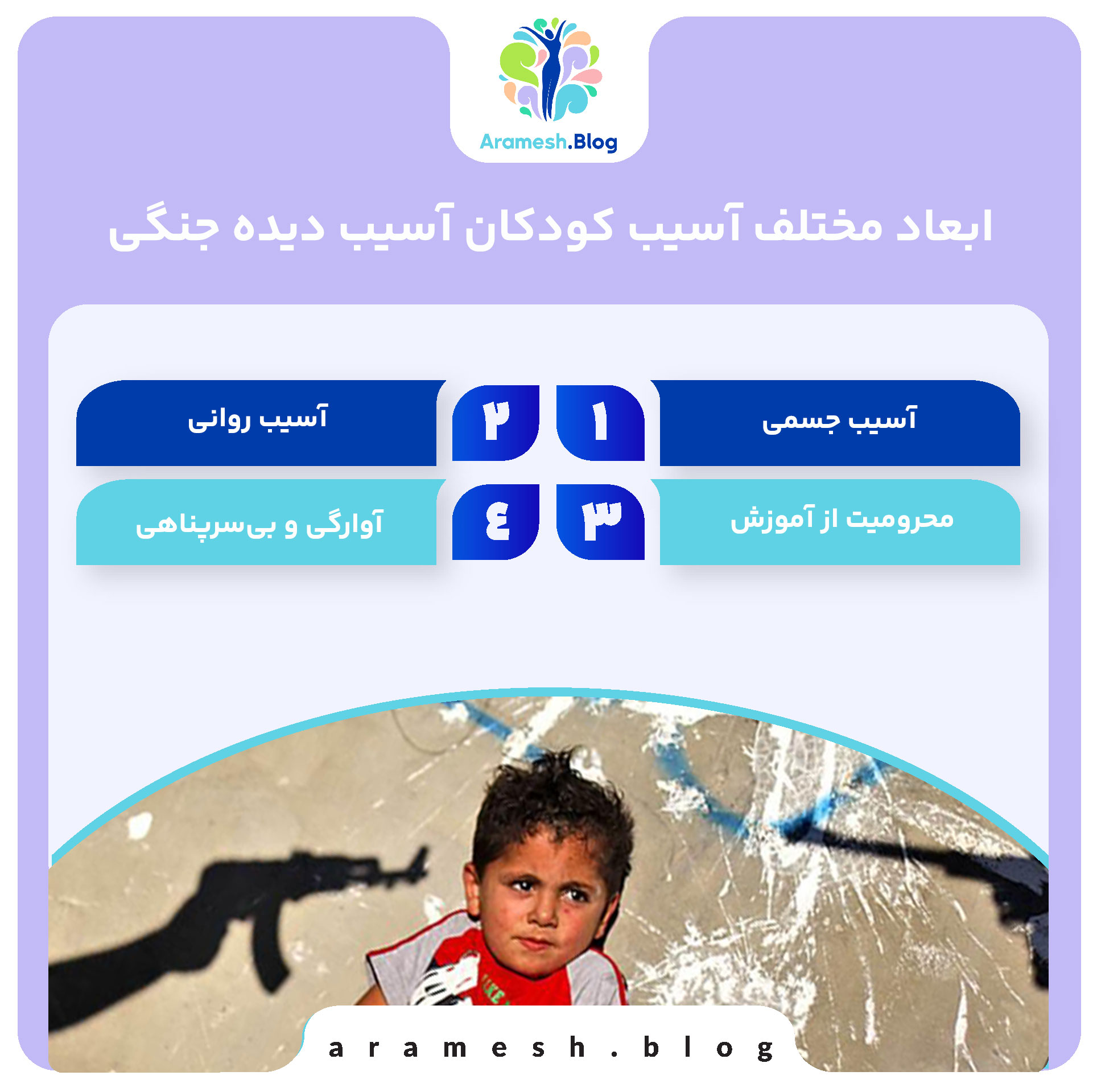 کودکان آسیب دیده جنگی، چه کاری انجام دهیم؟ 3 کودکان آسیب دیده جنگی، چه کاری انجام دهیم؟