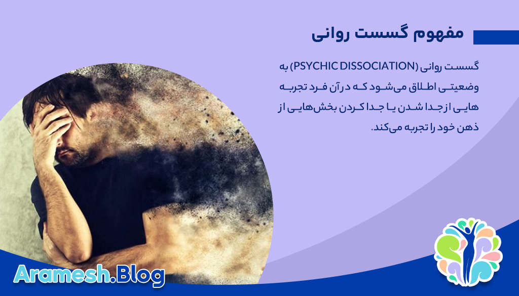 گسست روانی: مفهوم، علل، پیامدها و درمانها 2 گسست روانی: مفهوم، علل، پیامدها و درمانها