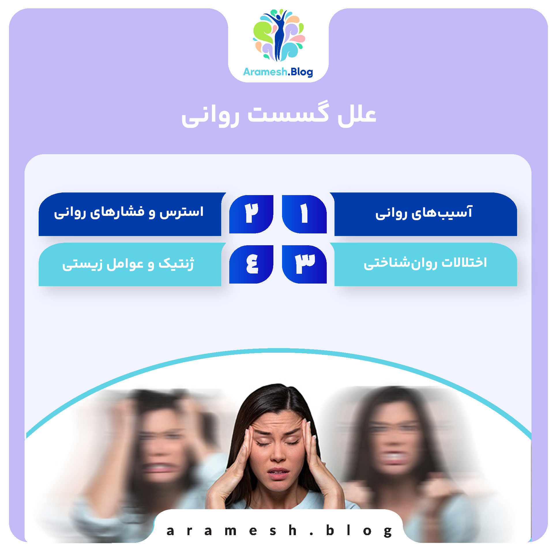 گسست روانی: مفهوم، علل، پیامدها و درمانها 3 گسست روانی: مفهوم، علل، پیامدها و درمانها