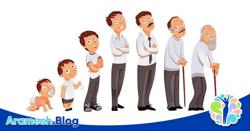 روانشناسی رشد در بزرگسالی متاخر: بررسی تحولات روانی و اجتماعی در دوره پایانی زندگی