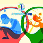 بررسی 100% جامع تاثیر تغییرات اقلیمی بر سلامت روان