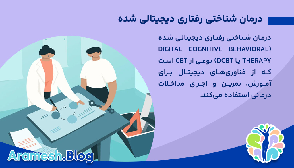 درمان شناختی رفتاری دیجیتالی شده+ بررسی 5 مرحله اصلی