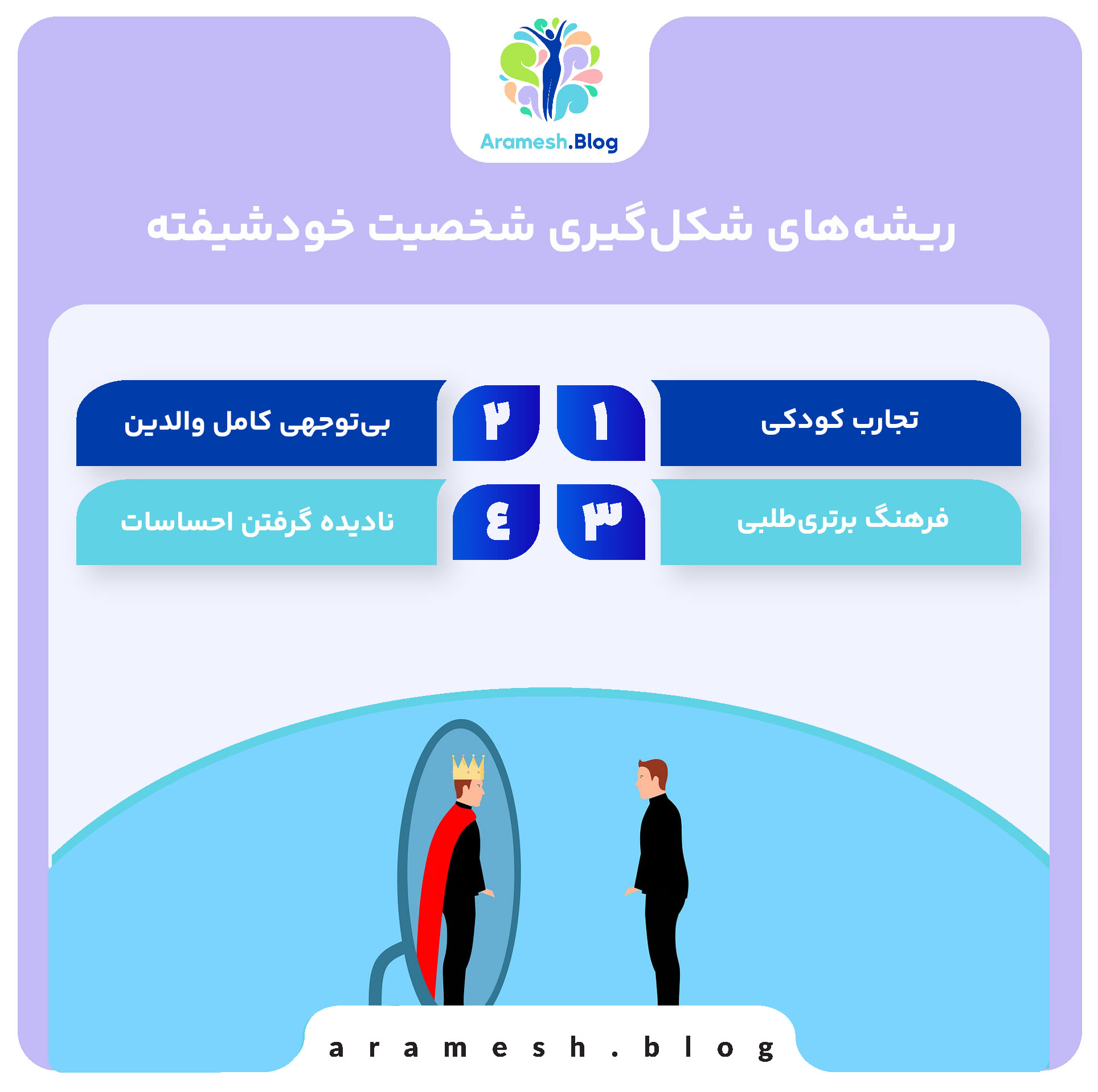 بررسی جامع شخصیت خودشیفته و تأثیرات آن بر زندگی فردی و اجتماعی