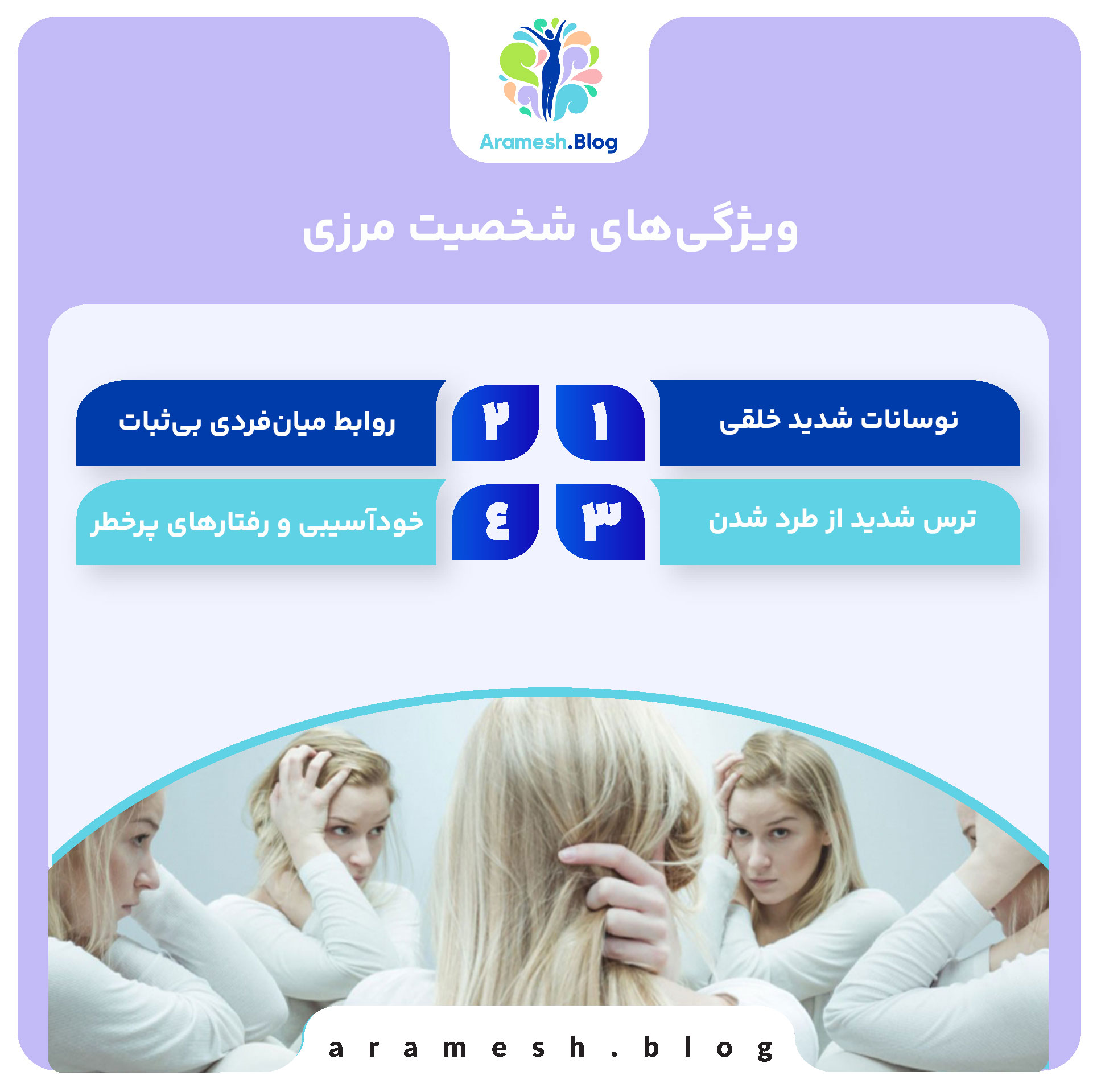 شخصیت مرزی؛ بررسی ابعاد، ویژگی‌ها و تأثیرات آن بر زندگی فرد و جامعه