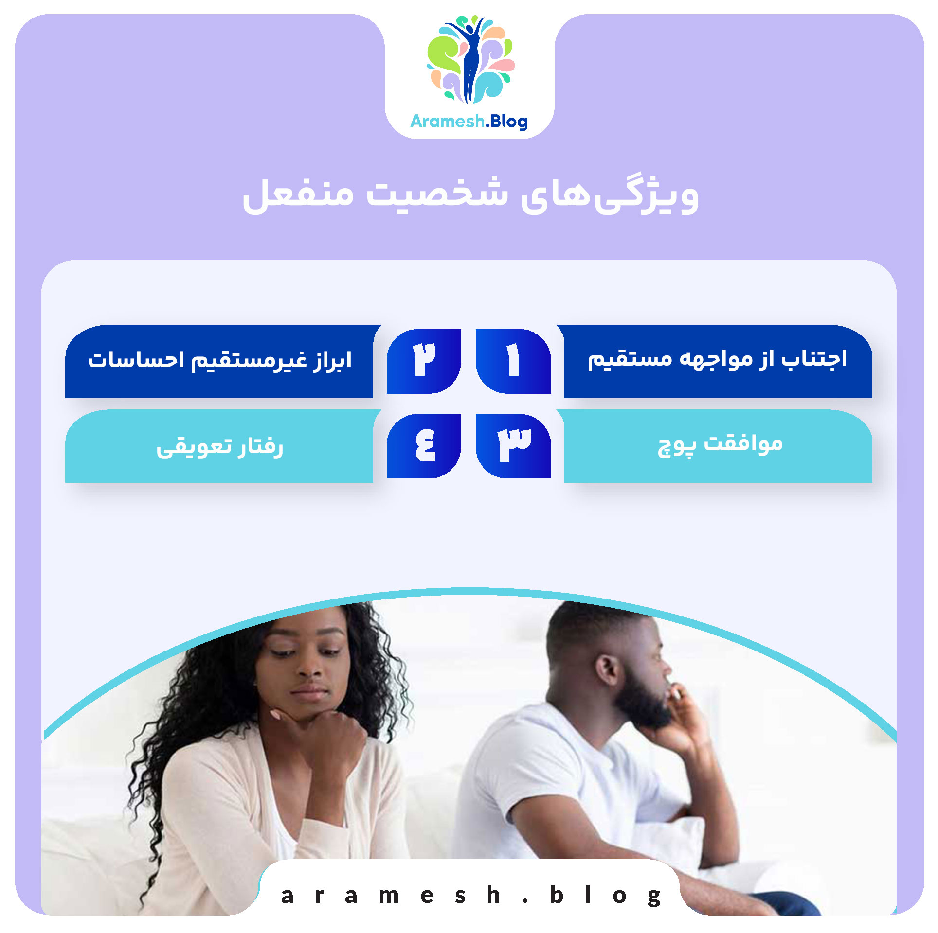 بررسی جامع شخصیت منفعل و تأثیرات آن بر زندگی فردی و اجتماعی 3 بررسی جامع شخصیت منفعل و تأثیرات آن بر زندگی فردی و اجتماعی