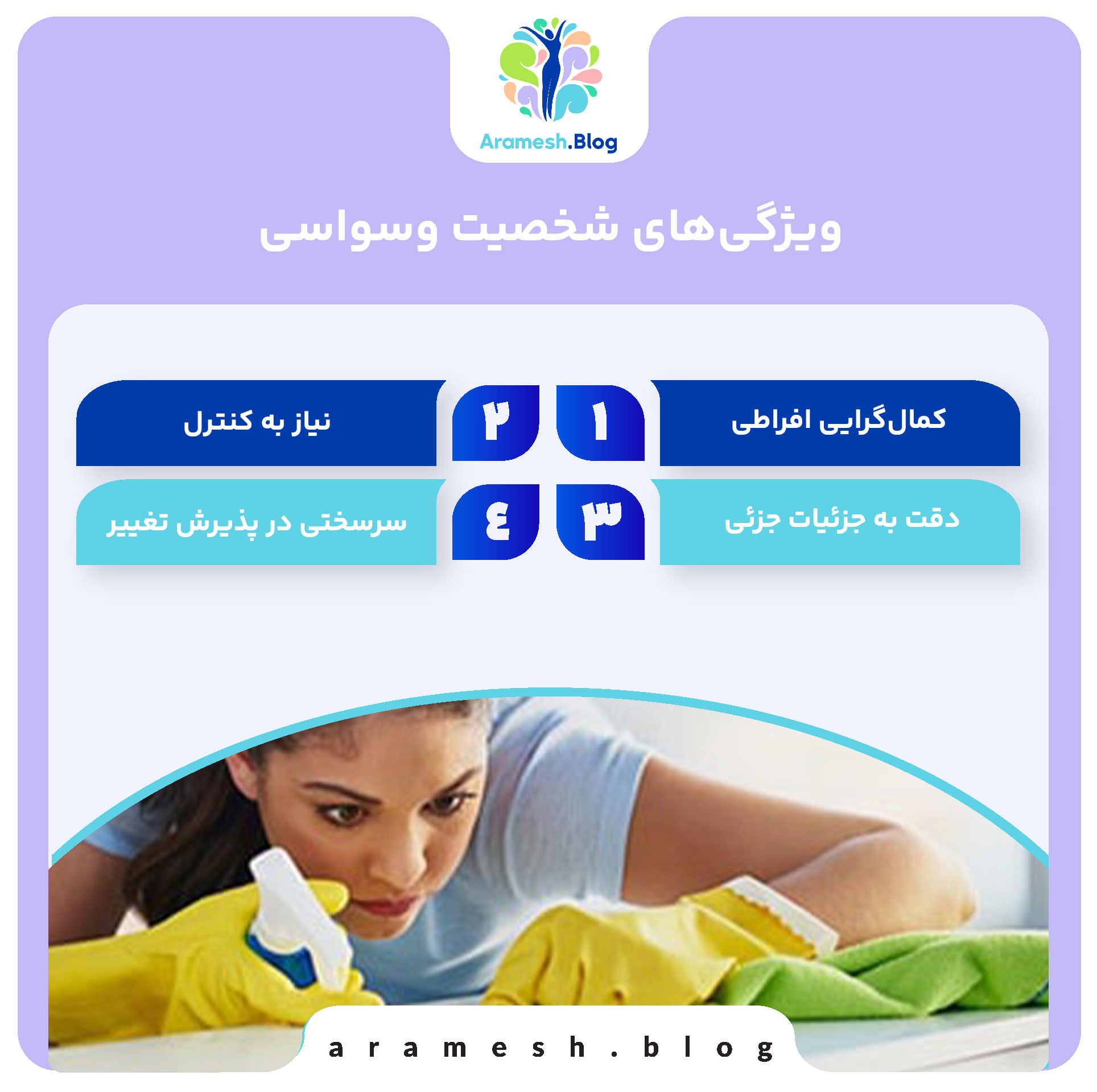 بررسی جامع شخصیت وسواسی و تاثیرات آن بر زندگی فردی و اجتماعی 3 بررسی جامع شخصیت وسواسی و تاثیرات آن بر زندگی فردی و اجتماعی