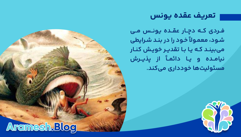 عقده یونس در روانشناسی: بررسی ریشهها، پیامدها و راهکارها 2 عقده یونس در روانشناسی: بررسی ریشهها، پیامدها و راهکارها