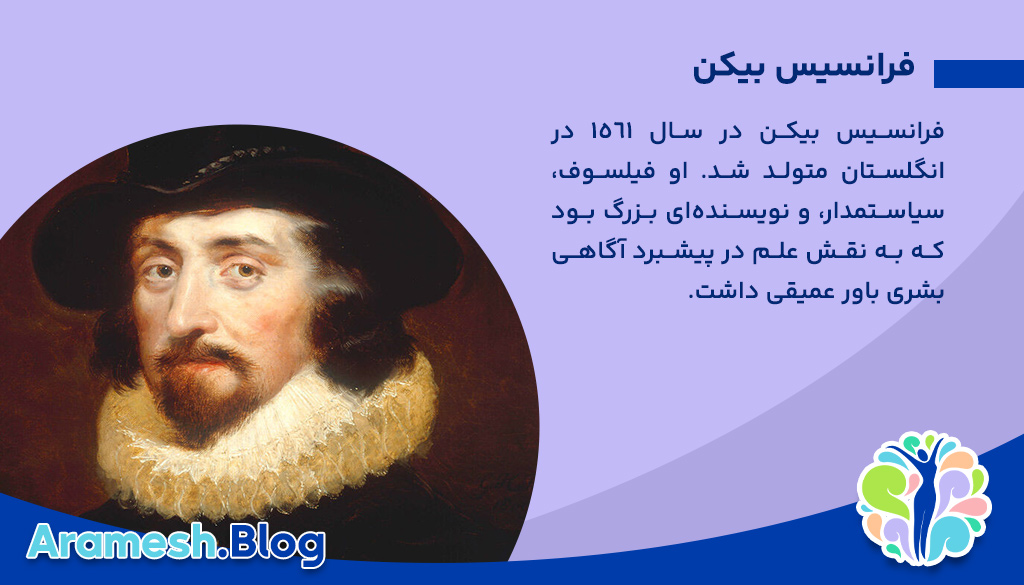 فرانسیس بیکن از نظر روانشناسی؛ نابغه‌ای در جستجوی حقیقت