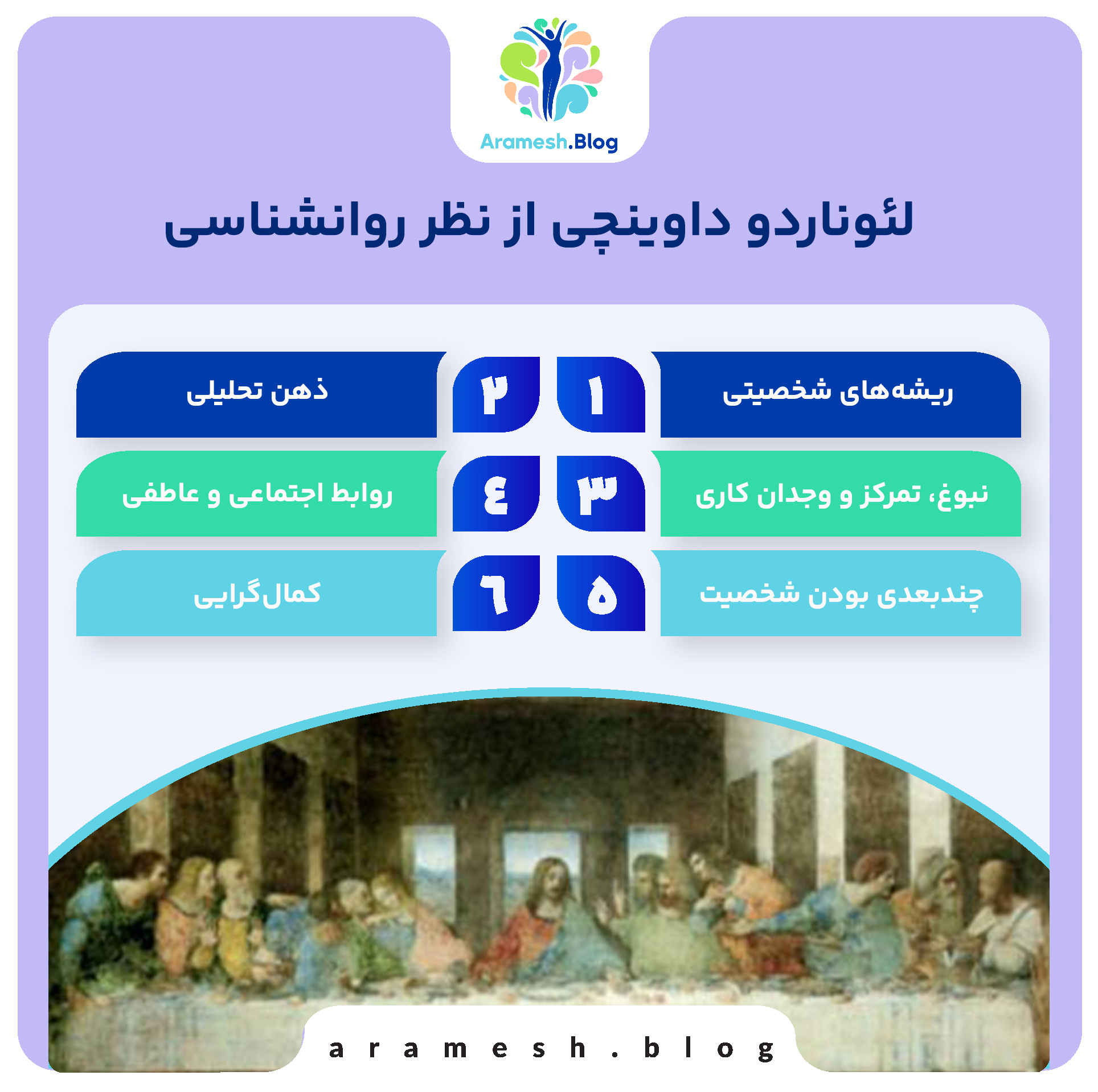 لئوناردو داوینچی از نظر روانشناسی؛ رمزگشایی از ذهن یک نابغه جاودانه 3 لئوناردو داوینچی از نظر روانشناسی؛ رمزگشایی از ذهن یک نابغه جاودانه