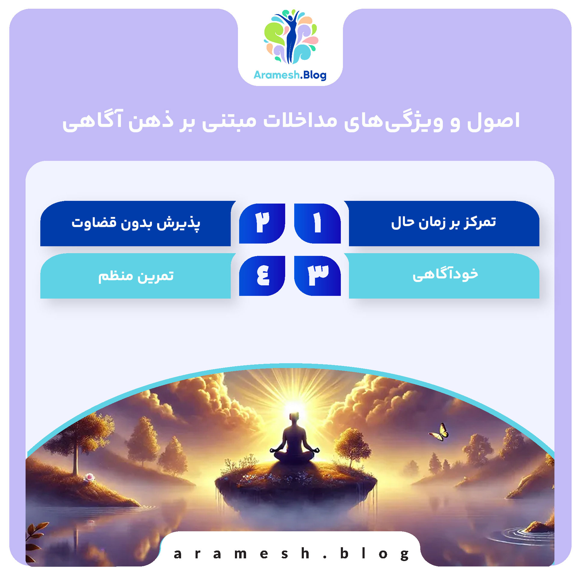 مداخلات مبتنی بر ذهن آگاهی: رویکردی نوین در بهبود سلامت روان و کیفیت زندگی 3 مداخلات مبتنی بر ذهن آگاهی: رویکردی نوین در بهبود سلامت روان و کیفیت زندگی