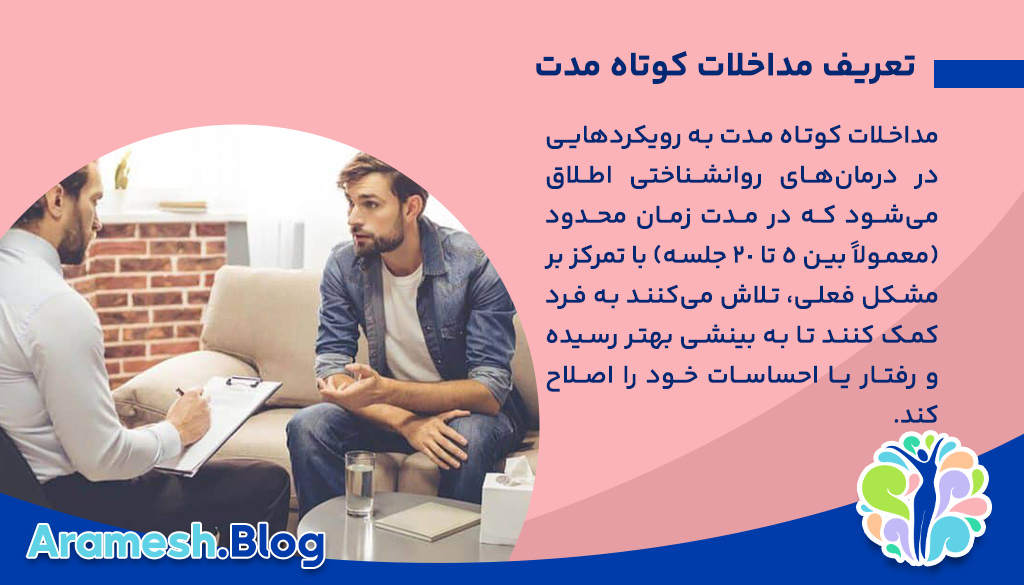 مداخلات کوتاه مدت: راهکارهای مؤثر برای حل سریع مشکلات روانشناختی