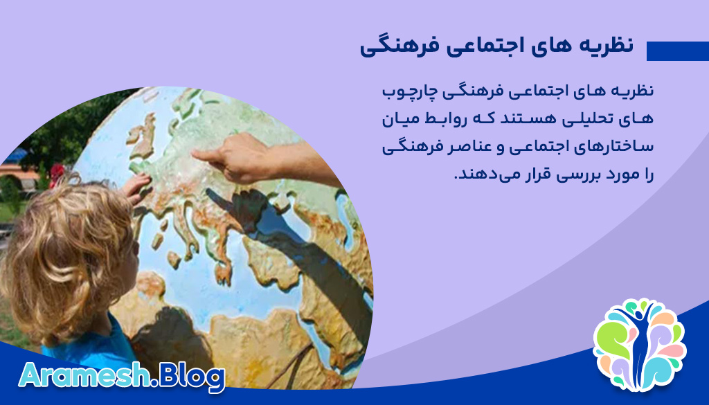 نظریه های اجتماعی فرهنگی: مفاهیم، اهمیت و کاربردها