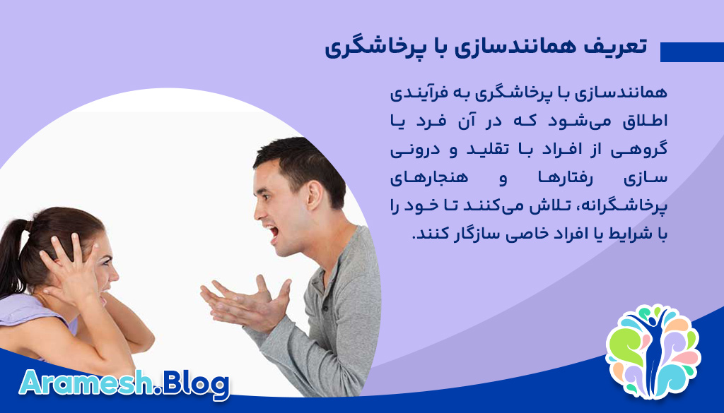همانندسازی با پرخاشگری: تبیین روانشناختی و اجتماعی