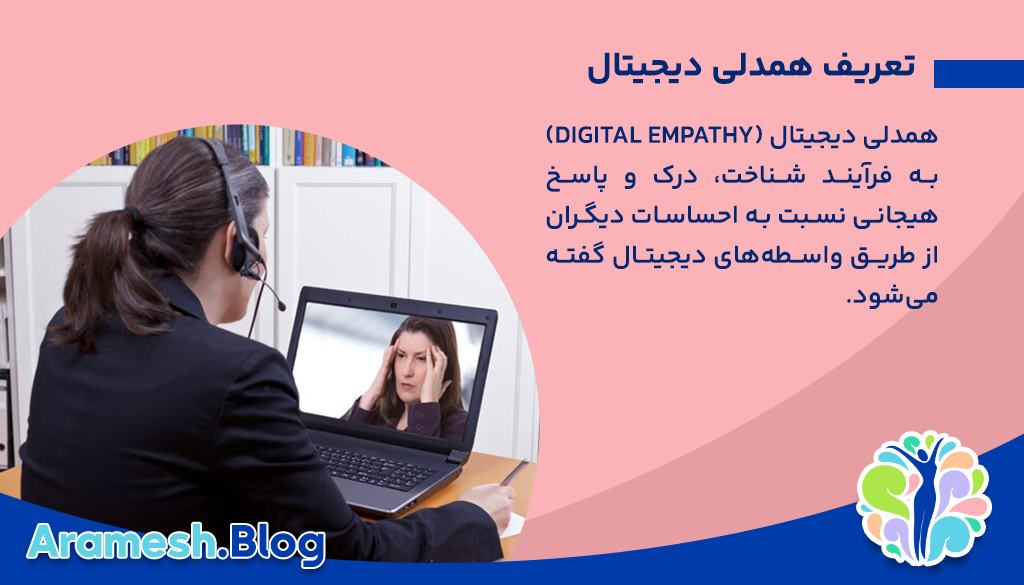 همدلی دیجیتال: بررسی مفهومی، کاربردها، چالشها و آینده ارتباط انسانی در عصر فناوری 2 همدلی دیجیتال: بررسی مفهومی، کاربردها، چالشها و آینده ارتباط انسانی در عصر فناوری
