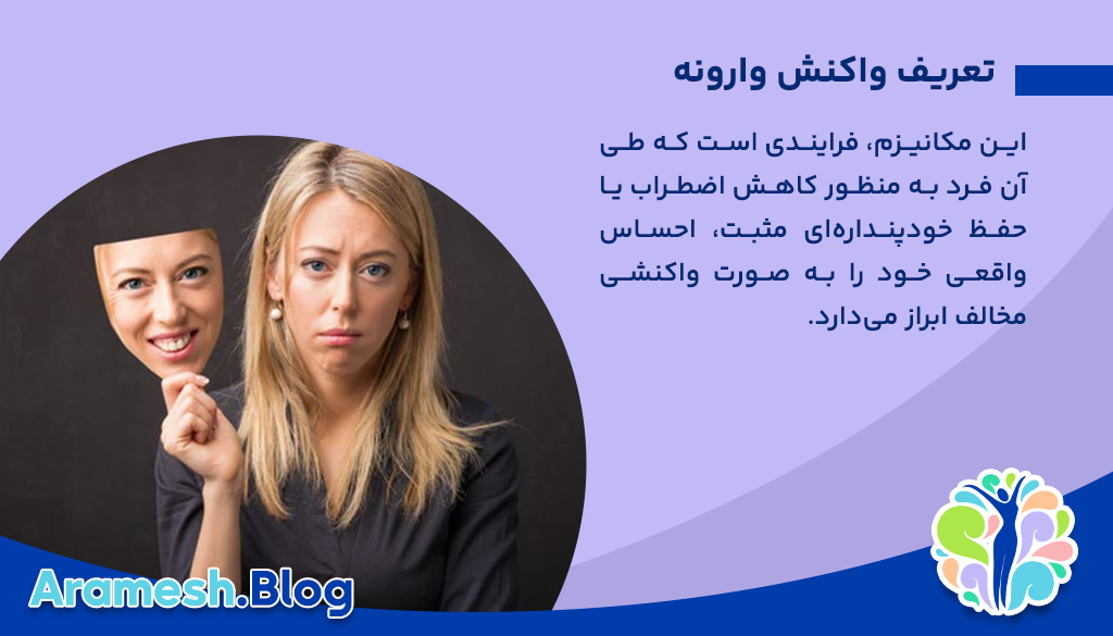 بررسی جامع واکنش وارونه در روانشناسی: مفهوم، کاربردها و تأثیرات 2 بررسی جامع واکنش وارونه در روانشناسی: مفهوم، کاربردها و تأثیرات