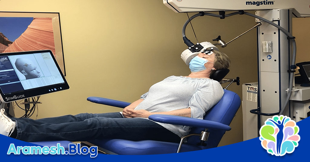 مداخلات تلفیقی مبتنی بر تحریک مغناطیسی در بیماران روانی