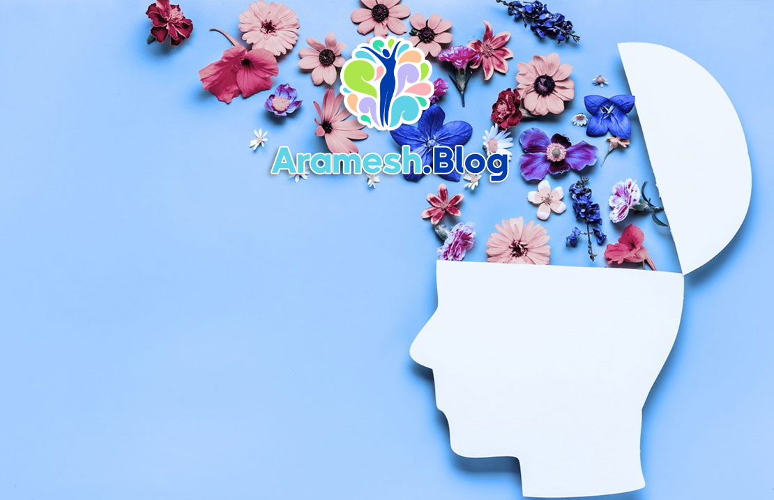 مداخلات پیشگیرانه در بهداشت روان سازمانی