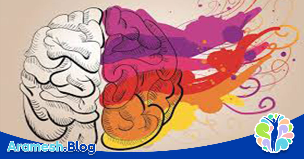 نقش درمان شناختی مبتنی بر تصویرسازی ذهنی