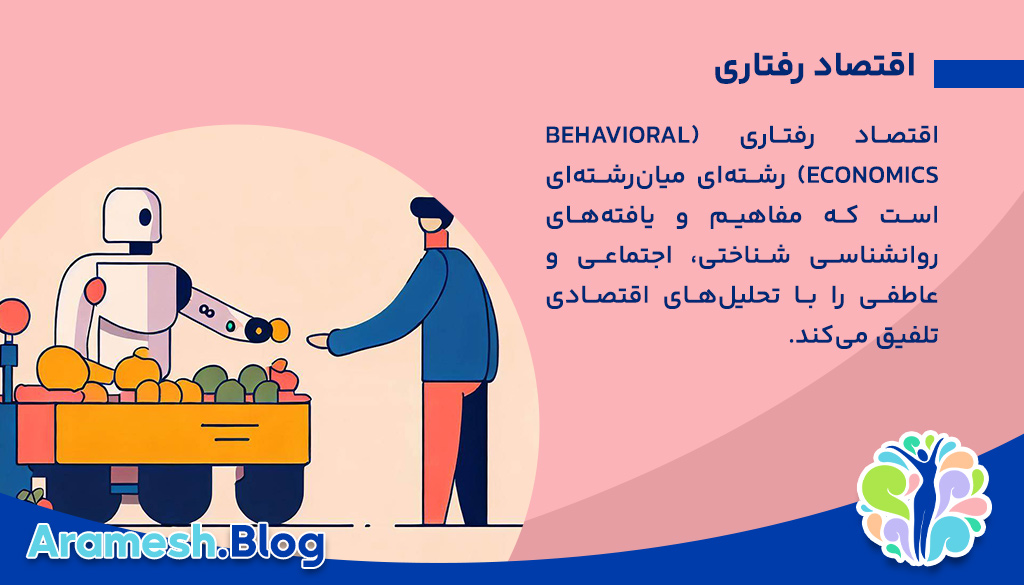 اقتصاد رفتاری: پیوند روانشناسی و اقتصاد در فهم تصمیمگیری انسان 2 اقتصاد رفتاری: پیوند روانشناسی و اقتصاد در فهم تصمیمگیری انسان
