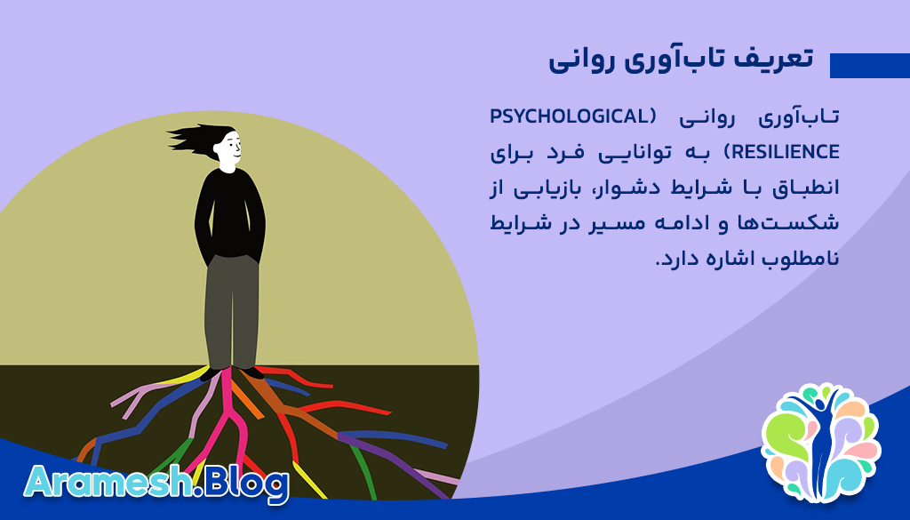 تاب آوری روانی در عصر بحران+ بررسی 5 مولفه 2 تاب آوری روانی در عصر بحران+ بررسی 5 مولفه