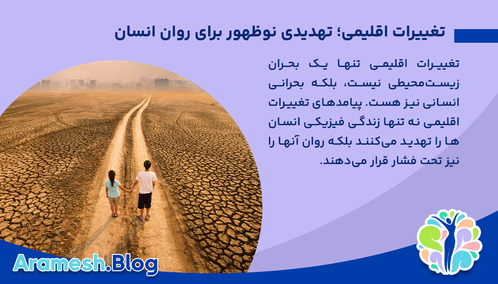 بررسی 100% جامع تاثیر تغییرات اقلیمی بر سلامت روان 2 بررسی 100% جامع تاثیر تغییرات اقلیمی بر سلامت روان