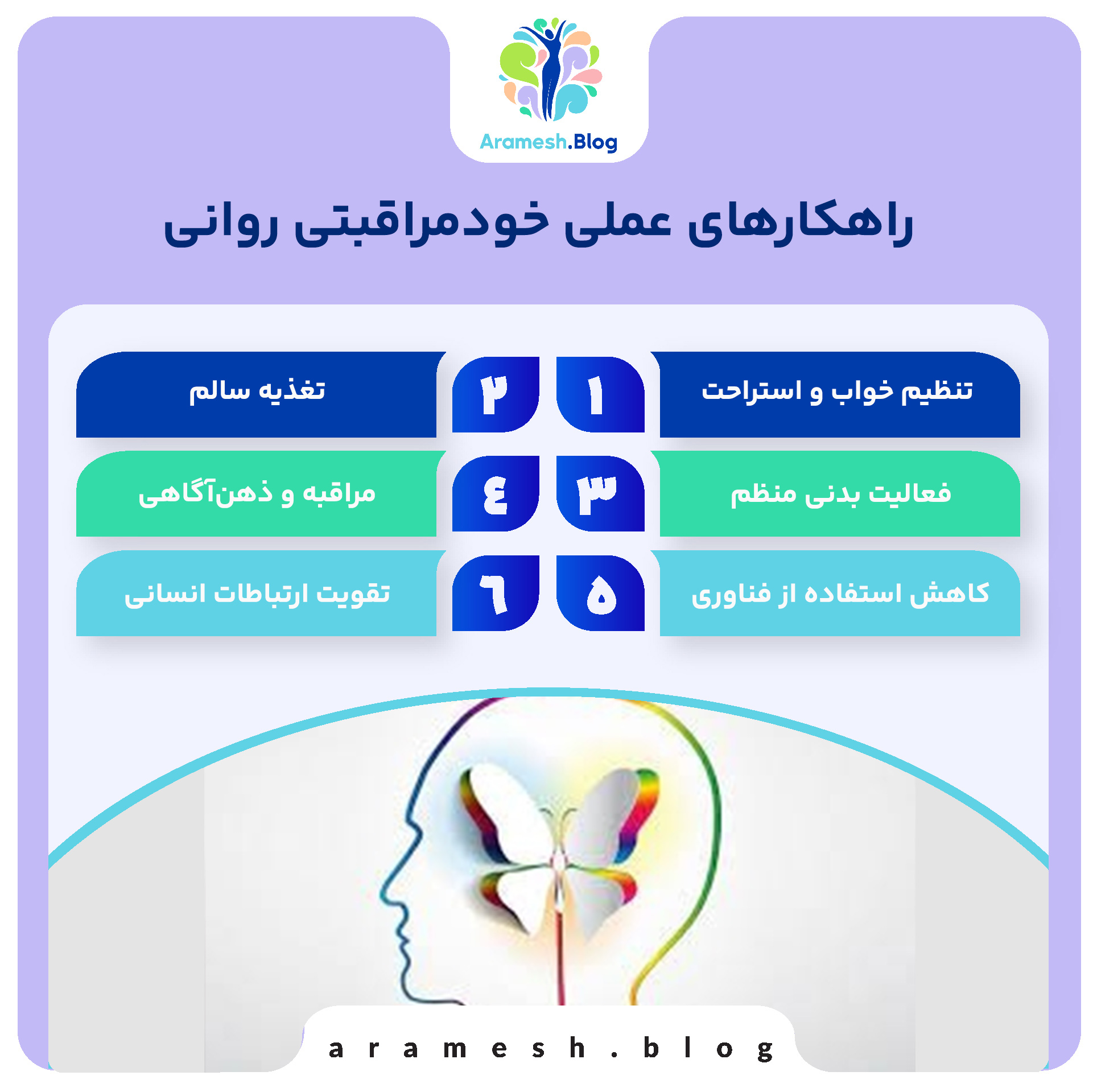 خودمراقبتی روانی در سبک زندگی نوین+ 6 ویژگی مهم 4 خودمراقبتی روانی در سبک زندگی نوین+ 6 ویژگی مهم
