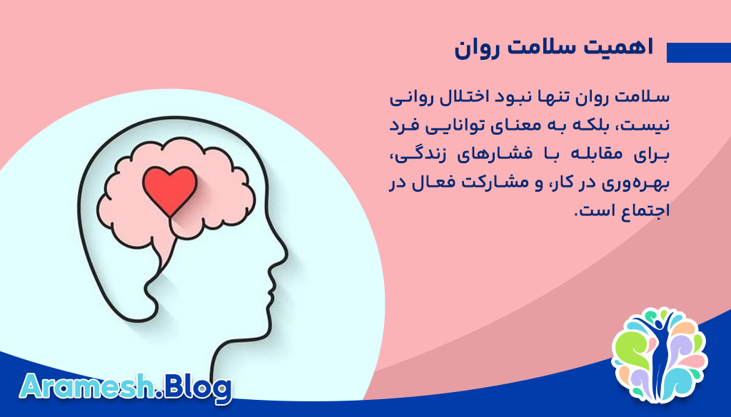 دسترسی به خدمات روانی؛ نیاز امروز جامعه 2 دسترسی به خدمات روانی؛ نیاز امروز جامعه