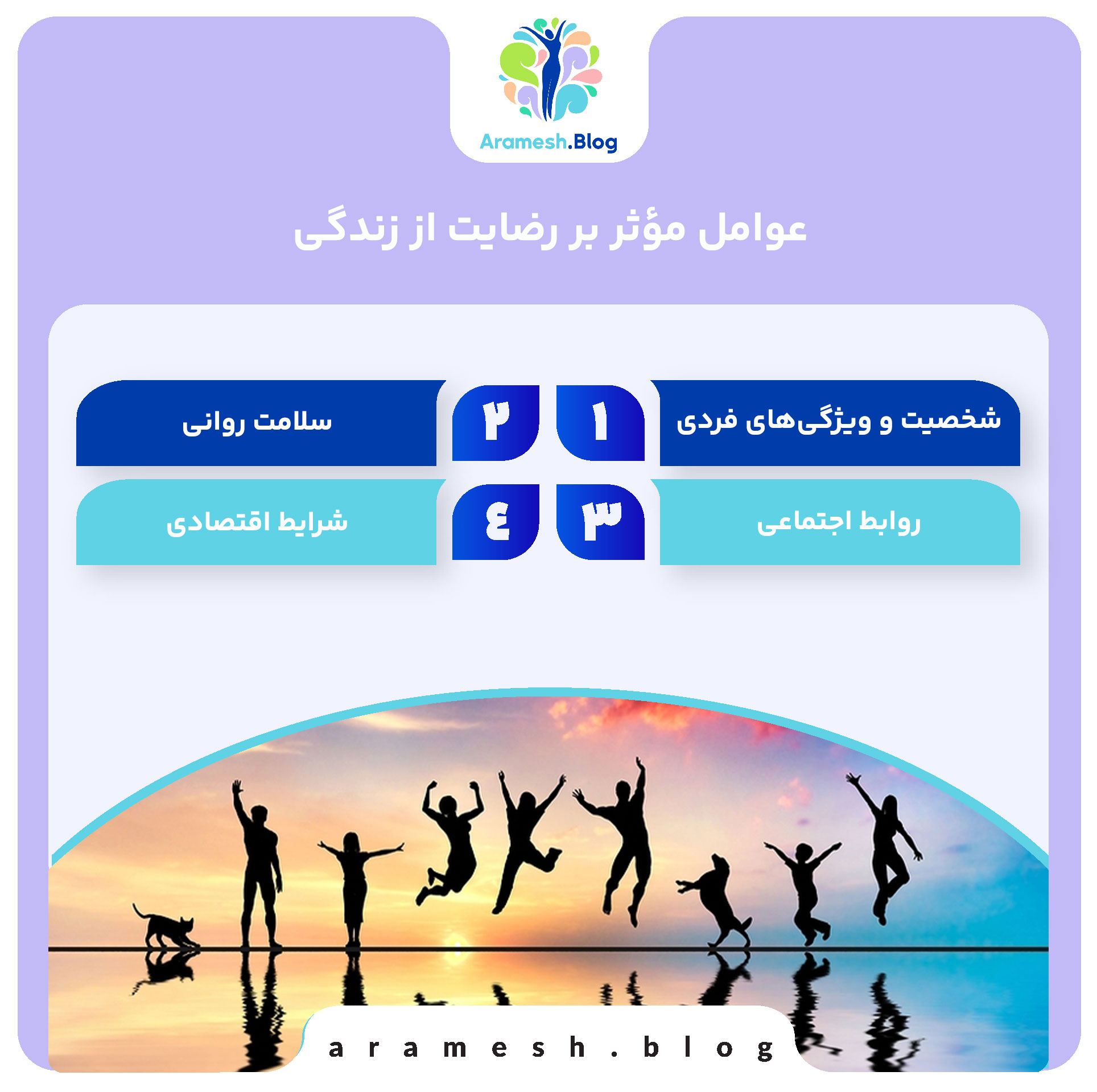 رضایت از زندگی: مؤلفه‌ها، عوامل مؤثر و راهکارهای افزایش