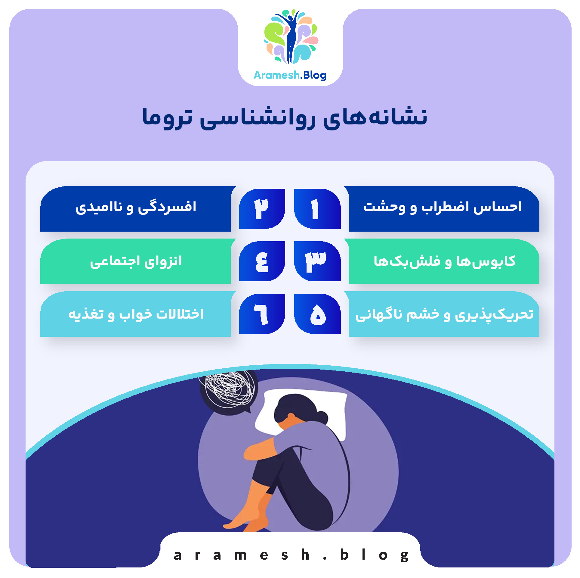 روانشناسی تروما: بررسی تأثیرات روانی آسیب‌های شدید