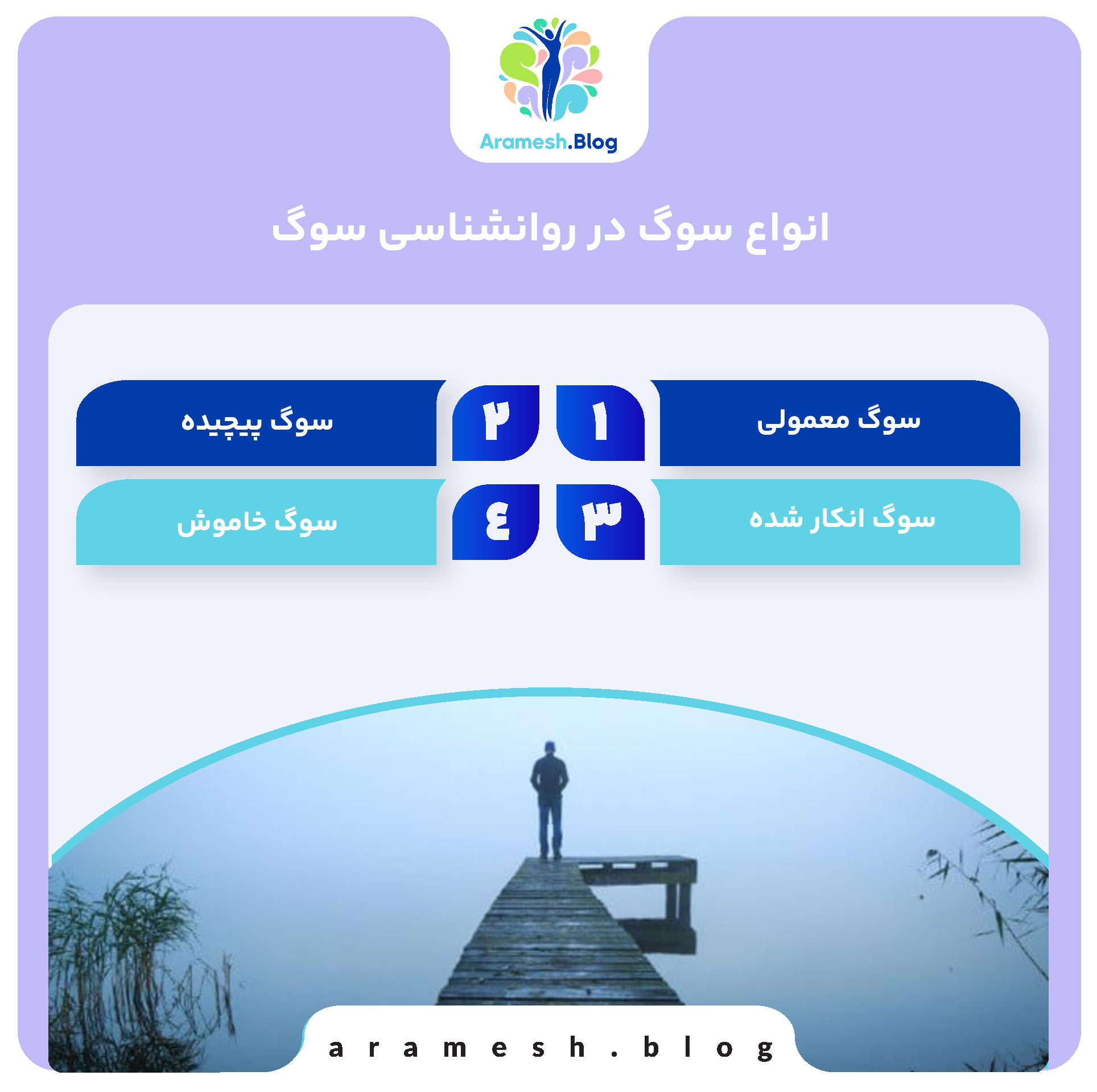بررسی جامع و کامل روانشناسی سوگ