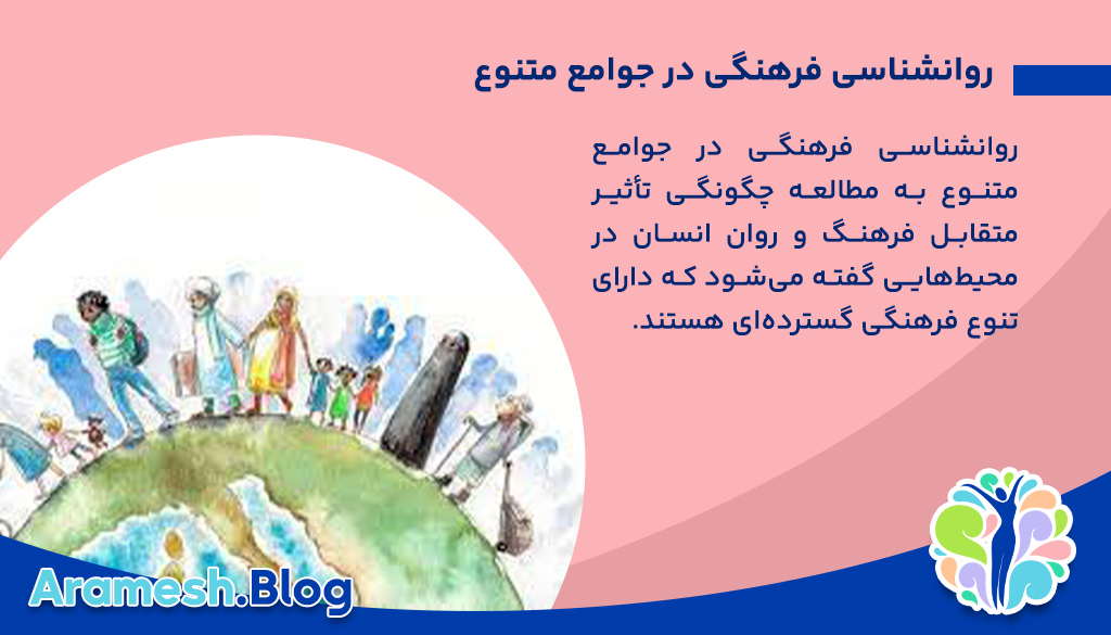 روانشناسی فرهنگی در جوامع متنوع: درک عمیق انسان در بستر فرهنگ