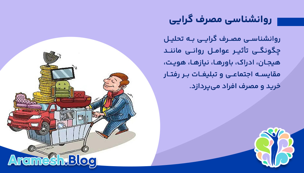 روانشناسی مصرف گرایی: تحلیل رفتار خرید در دنیای مدرن