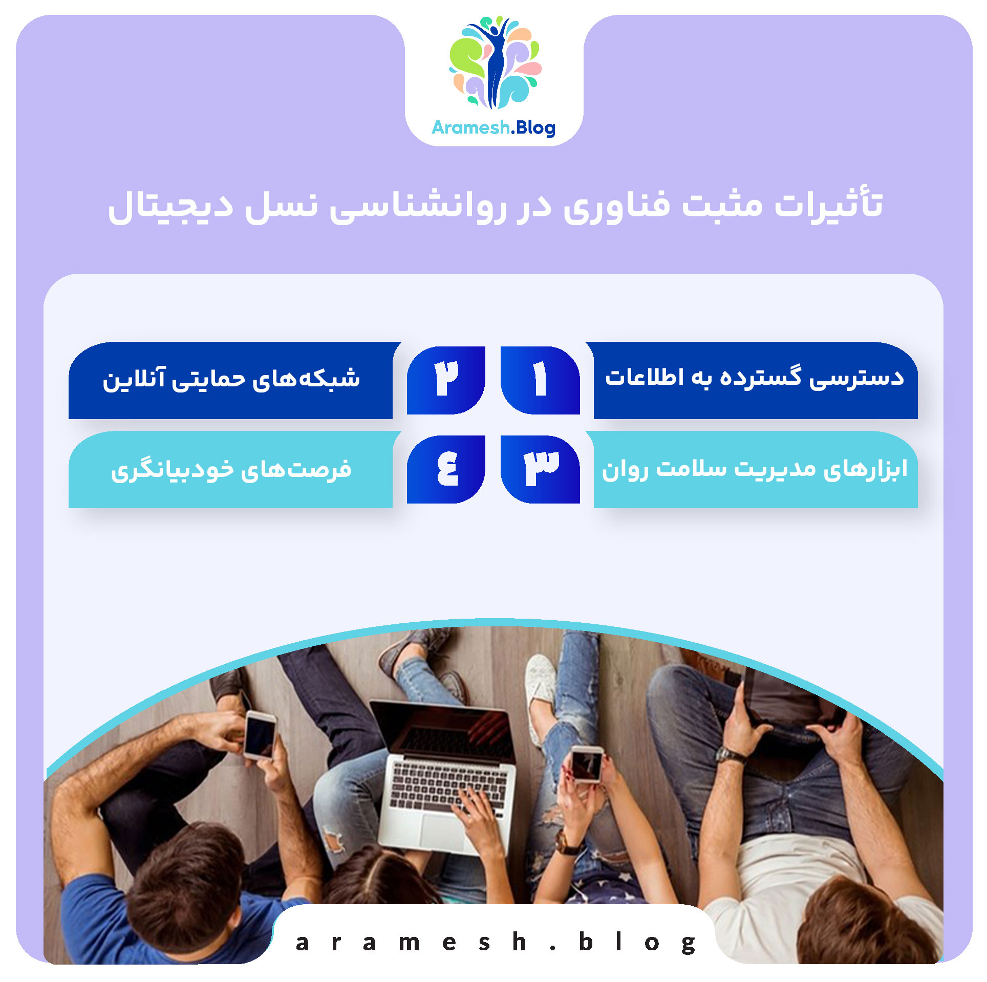 روانشناسی نسل دیجیتال+ بررسی ویژگی ها و تاثیرات