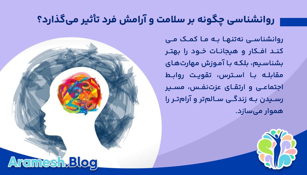 روانشناسی چه تأثیری بر سلامت و آرامش دارد؟ 1 روانشناسی چه تأثیری بر سلامت و آرامش دارد؟