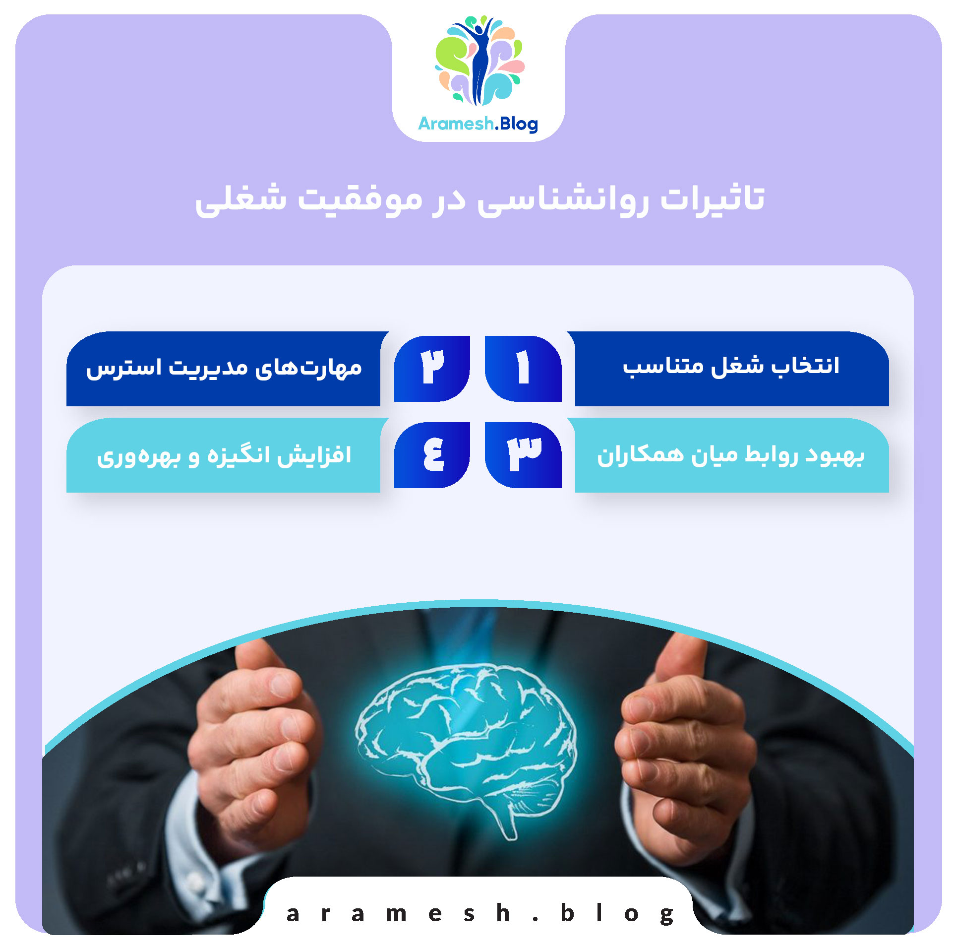 روانشناسی چه تأثیری بر سلامت و آرامش دارد؟ 2 روانشناسی چه تأثیری بر سلامت و آرامش دارد؟